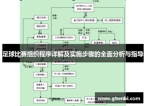 足球比赛组织程序详解及实施步骤的全面分析与指导